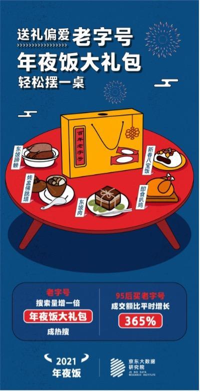 春节吃瓜群众的情人节,情人节里的甜蜜瓜语