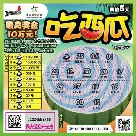 吃瓜群众的中奖率,揭秘中奖率背后的秘密